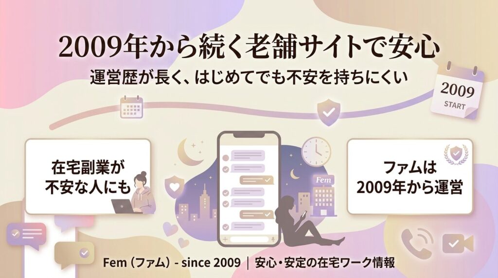 2009年から