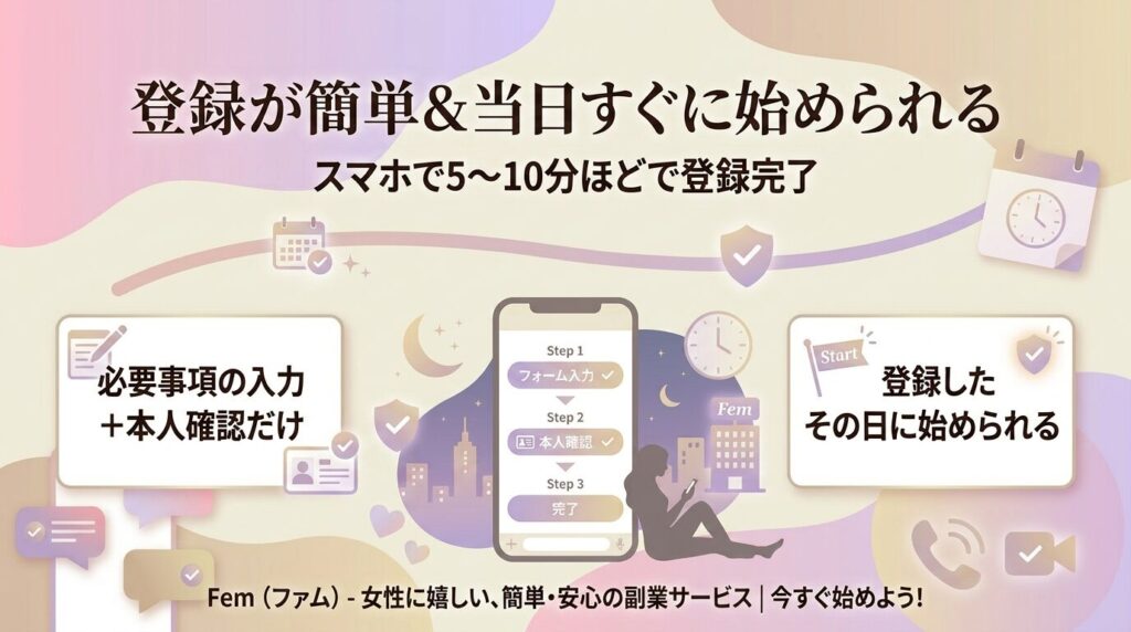 登録は簡単